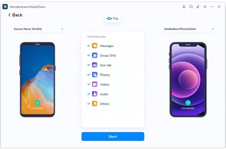 Methods to look for when transferring WhatsApp from Android to iPhone