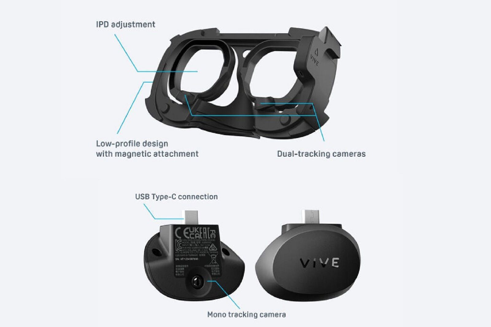 HTC Vive Focus 3 can now be upgraded with eye and face tracking photo 2