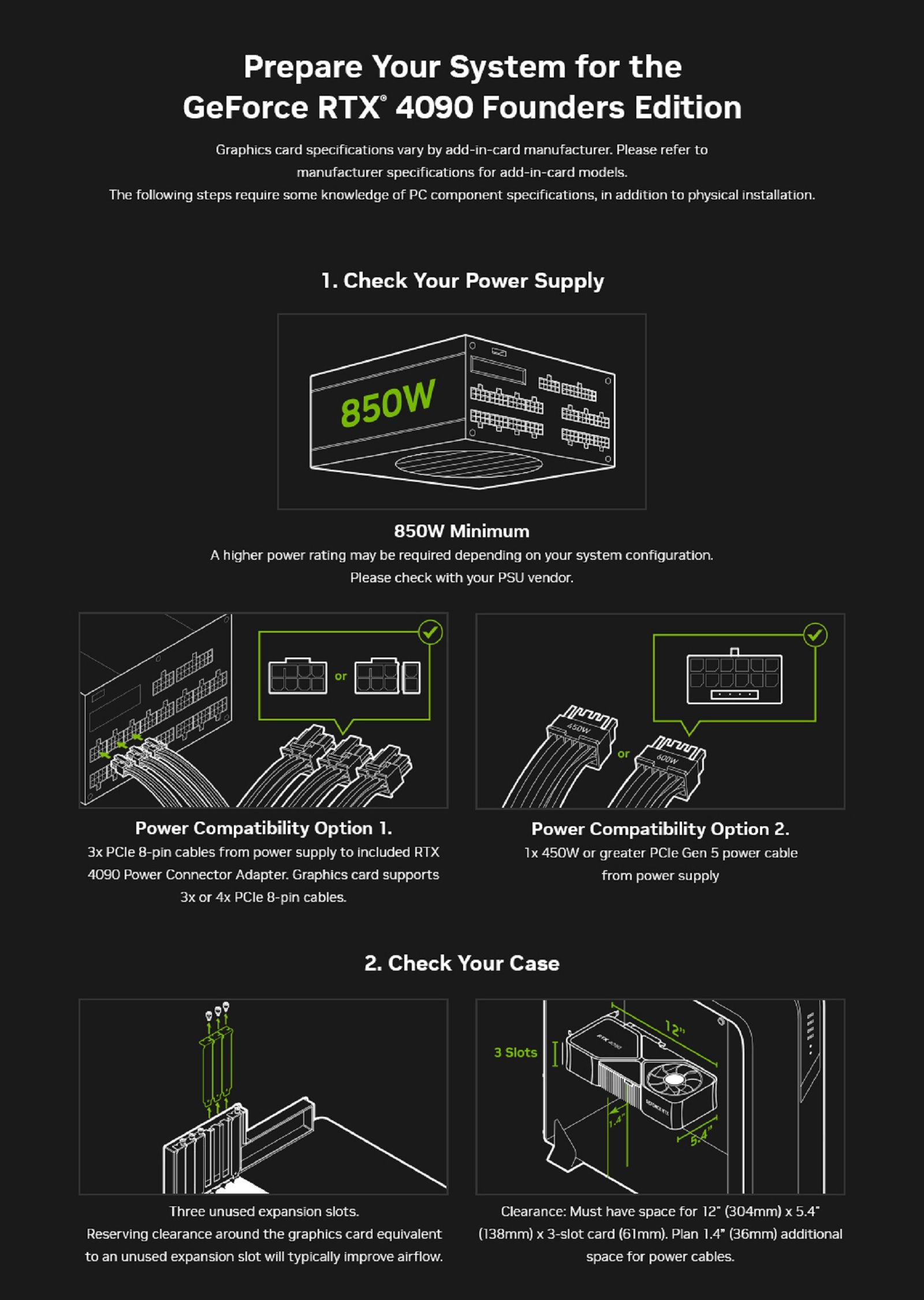 What power supply unit do you need for your gaming PC photo 11