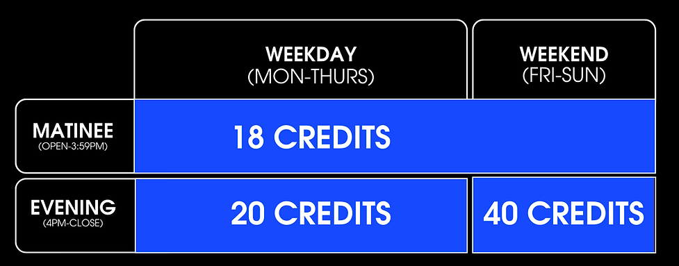 moviepass-old-credit-chart