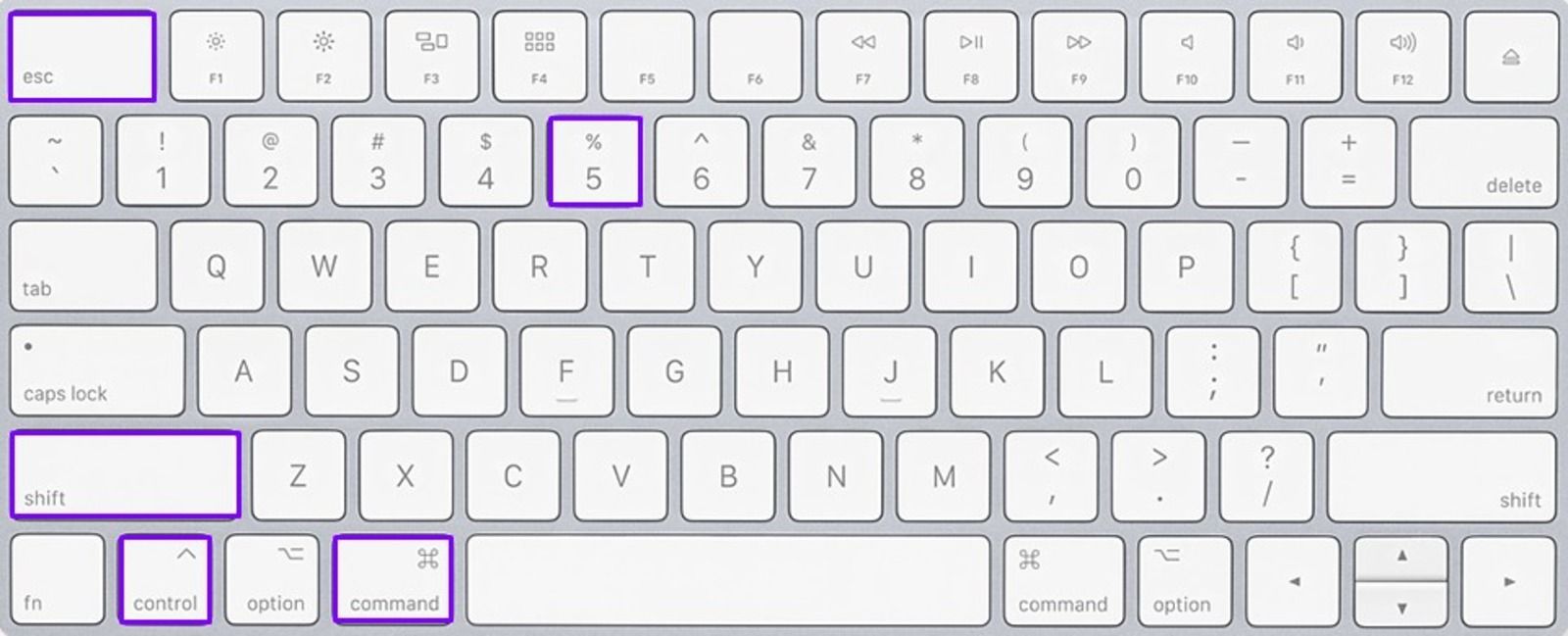 keyboard shortcuts for screen record on Mac