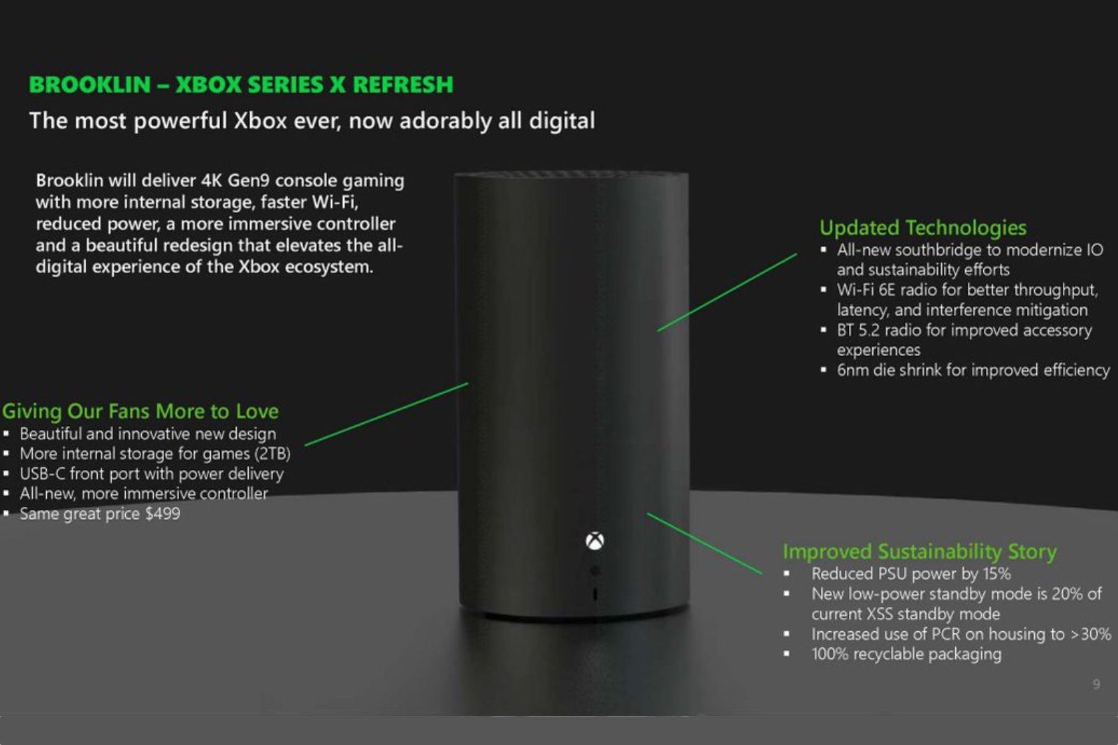 Brooklin Xbox Series X refresh leaked image