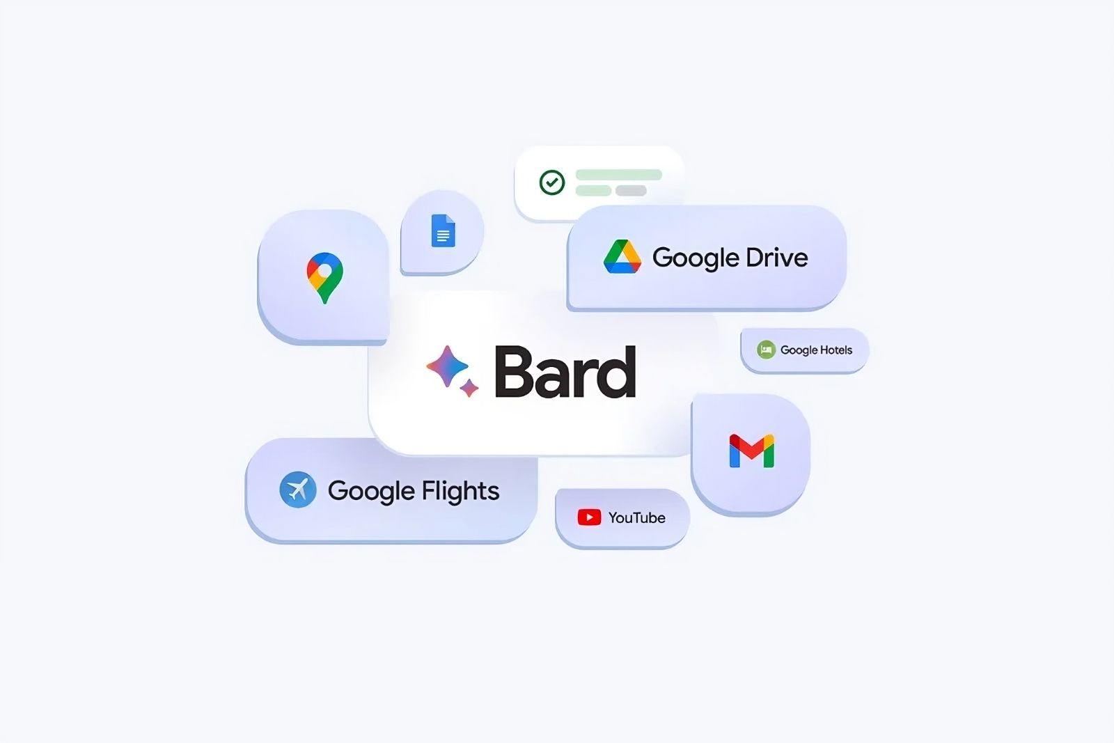 How to use Google Bard to help you write better emails and better Docs