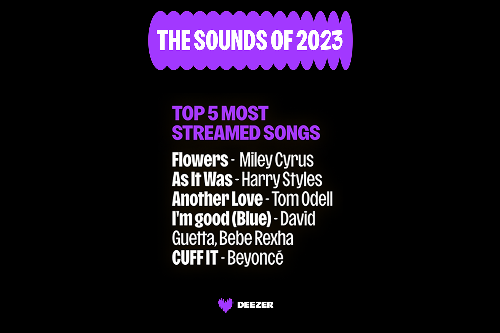 my deezer year most streamed songs