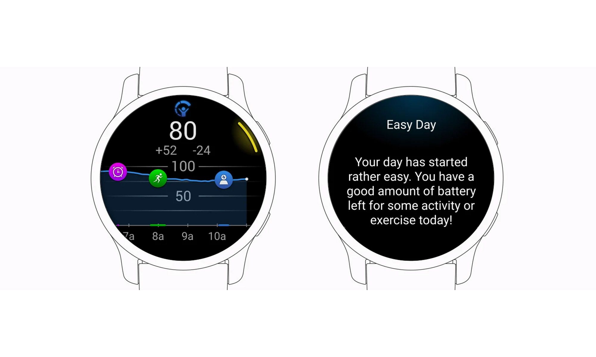 Screenshots of Garmin's Body Battery feature, which generates a fitness readiness score based on the user's heart rate and movement data.