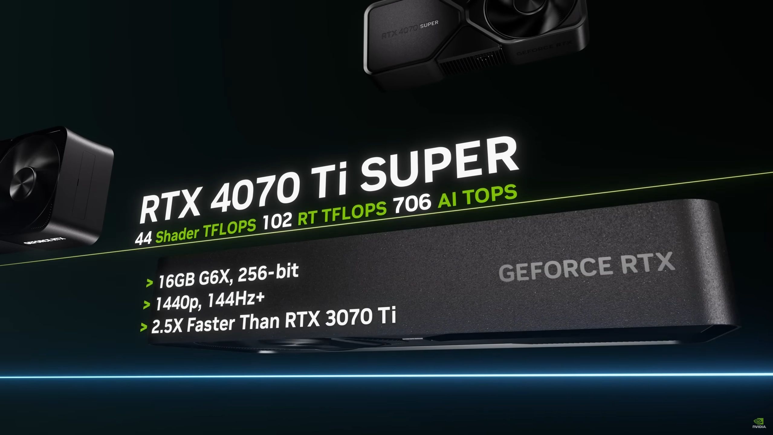 Nvidia GeForce RTX 4070 Ti Super GPU info