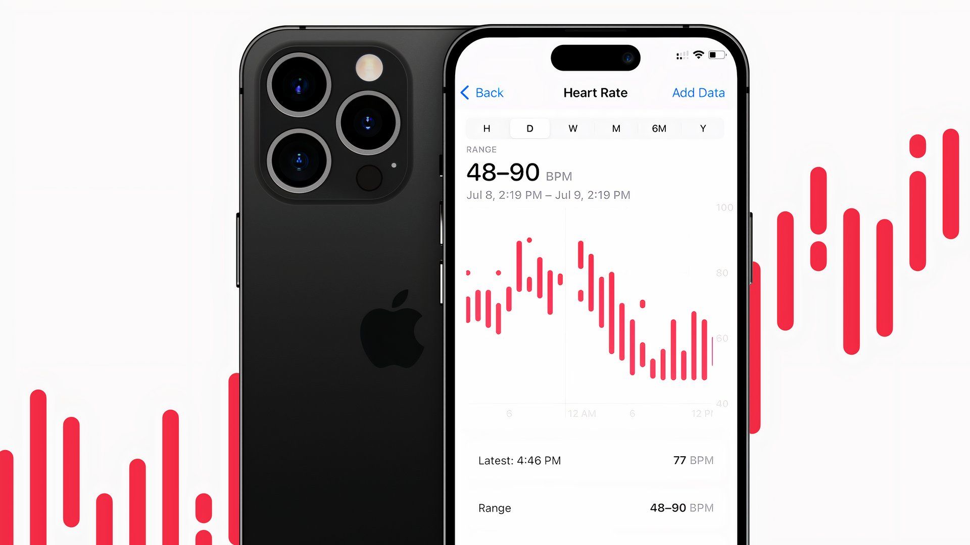 Apple Health heart rate data on an iPhone.