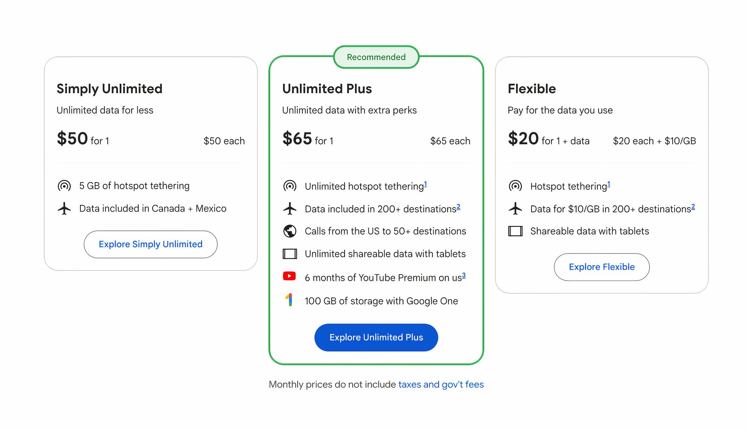 A graphic of Google's three different Fi Wireless plans with the perks of each.