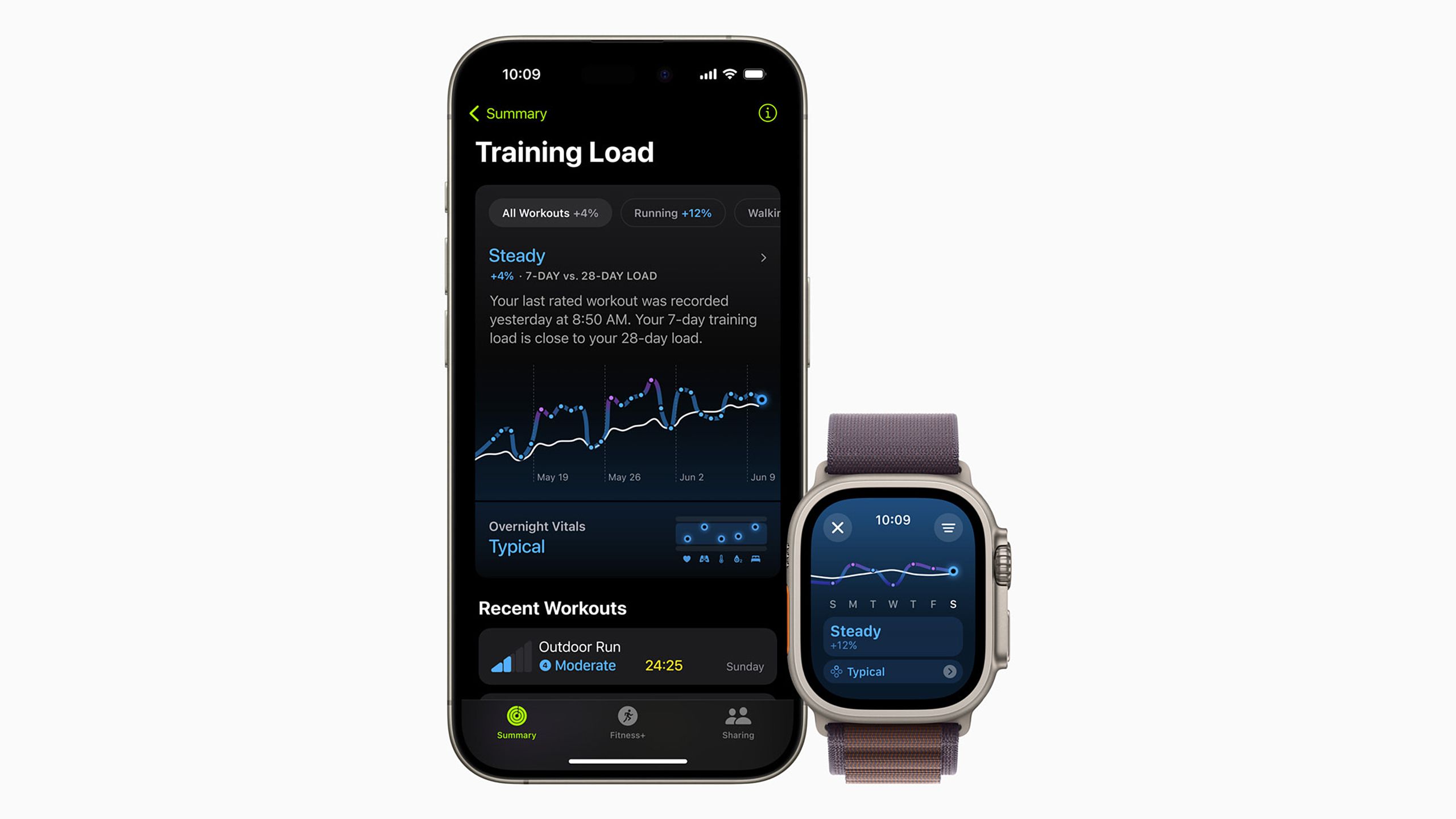 An iPhone sits next to an Apple Watch with the new Training Load tool on both screens.