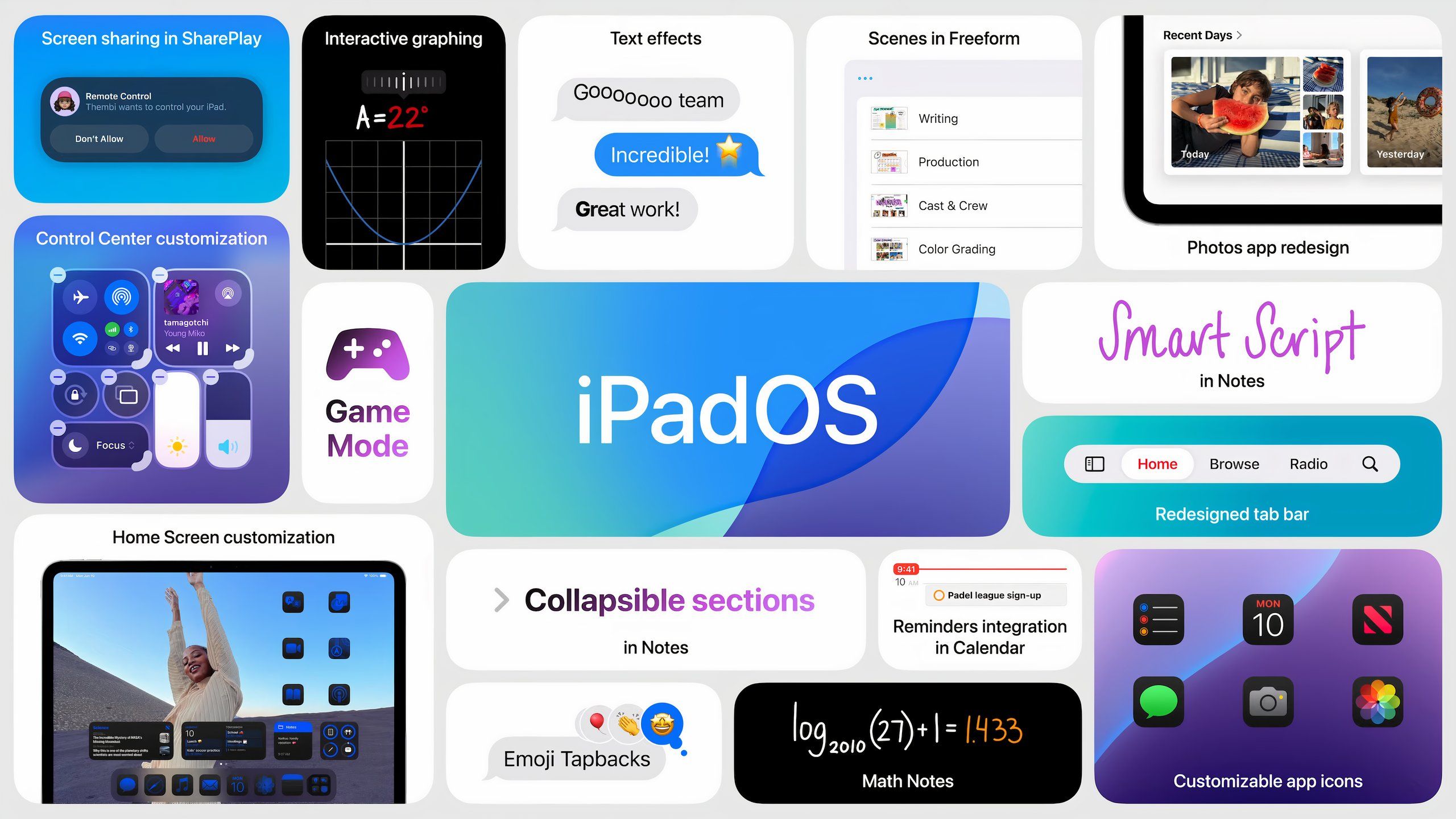 These 5 iPadOS18 features will make users very happy