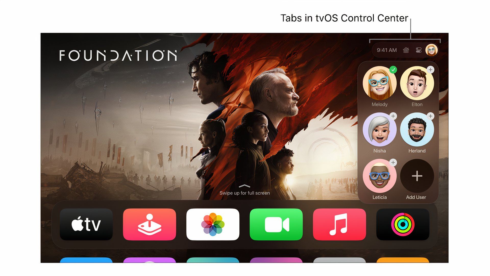 User profiles in the tvOS 17 Control Center.