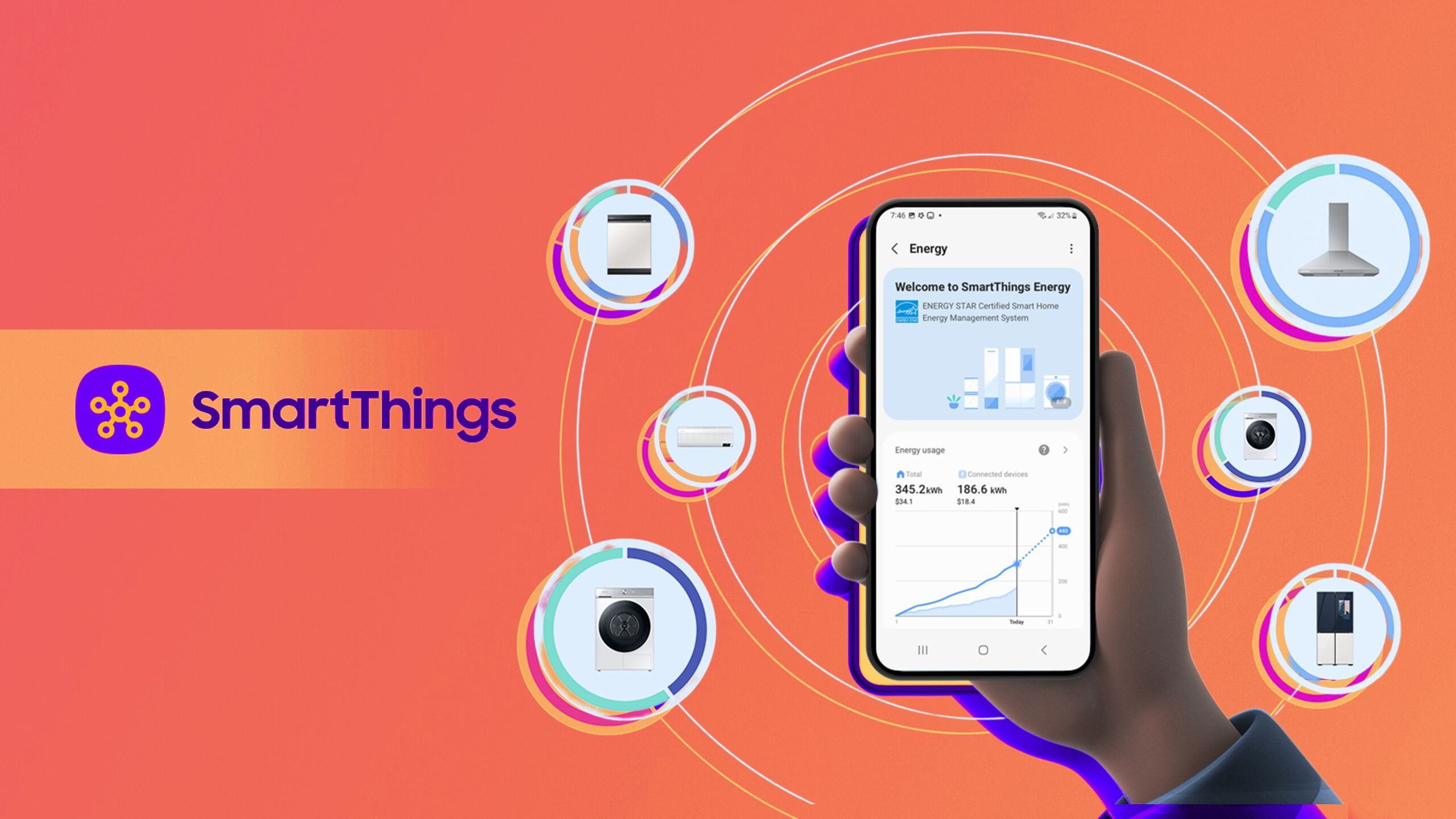 Samsung SmartThings Energy app on phone against colored background