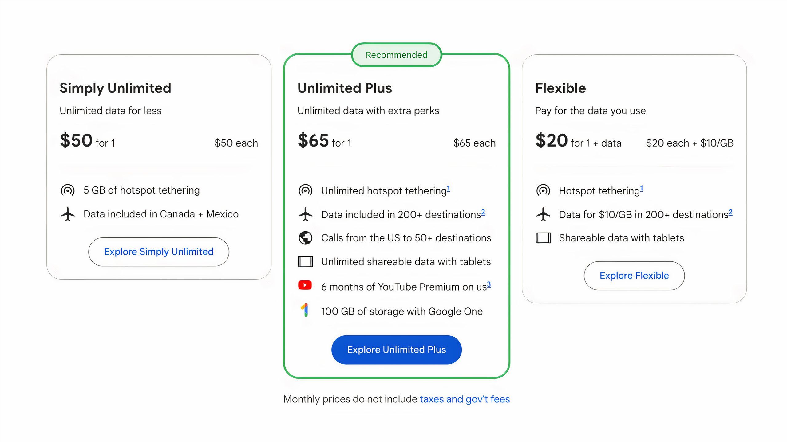 Google Fi Wireless plans laid out in a comparison graphic.