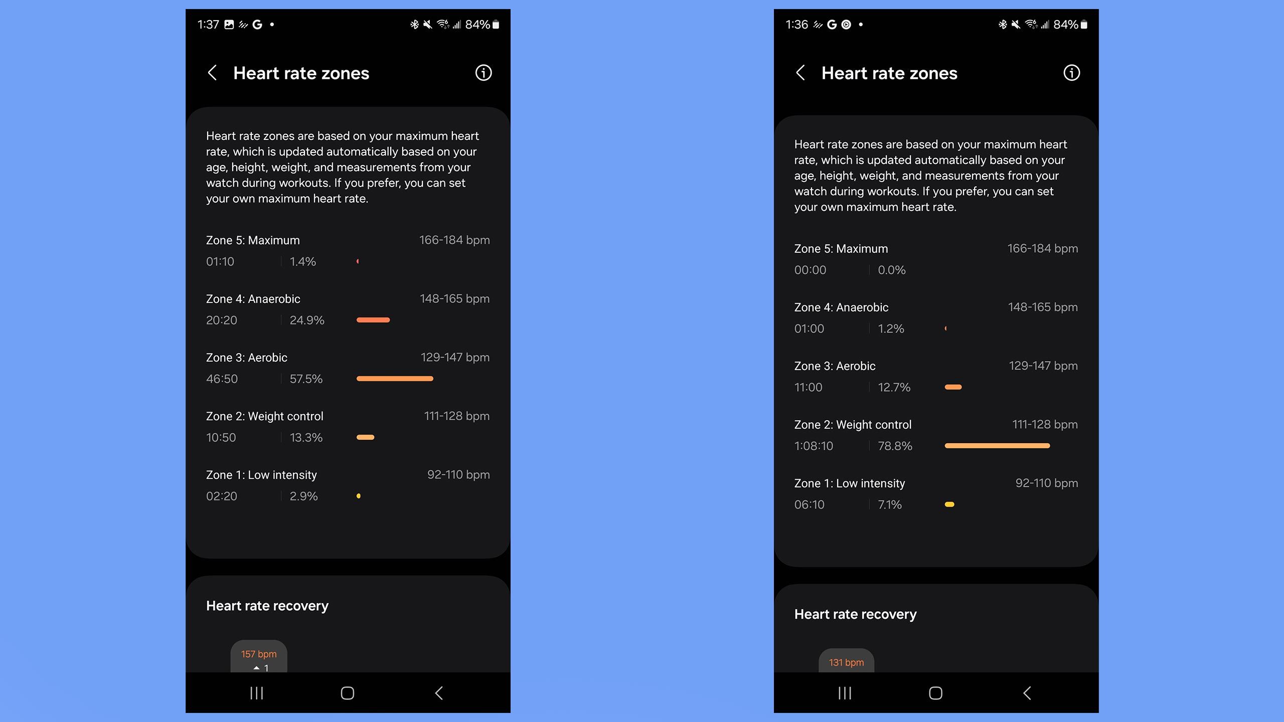 Two screenshots showing heart rate zone training