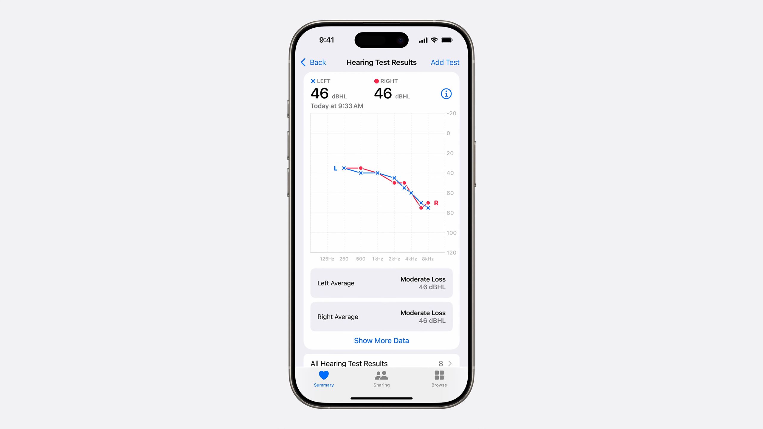 Apple hearing test results