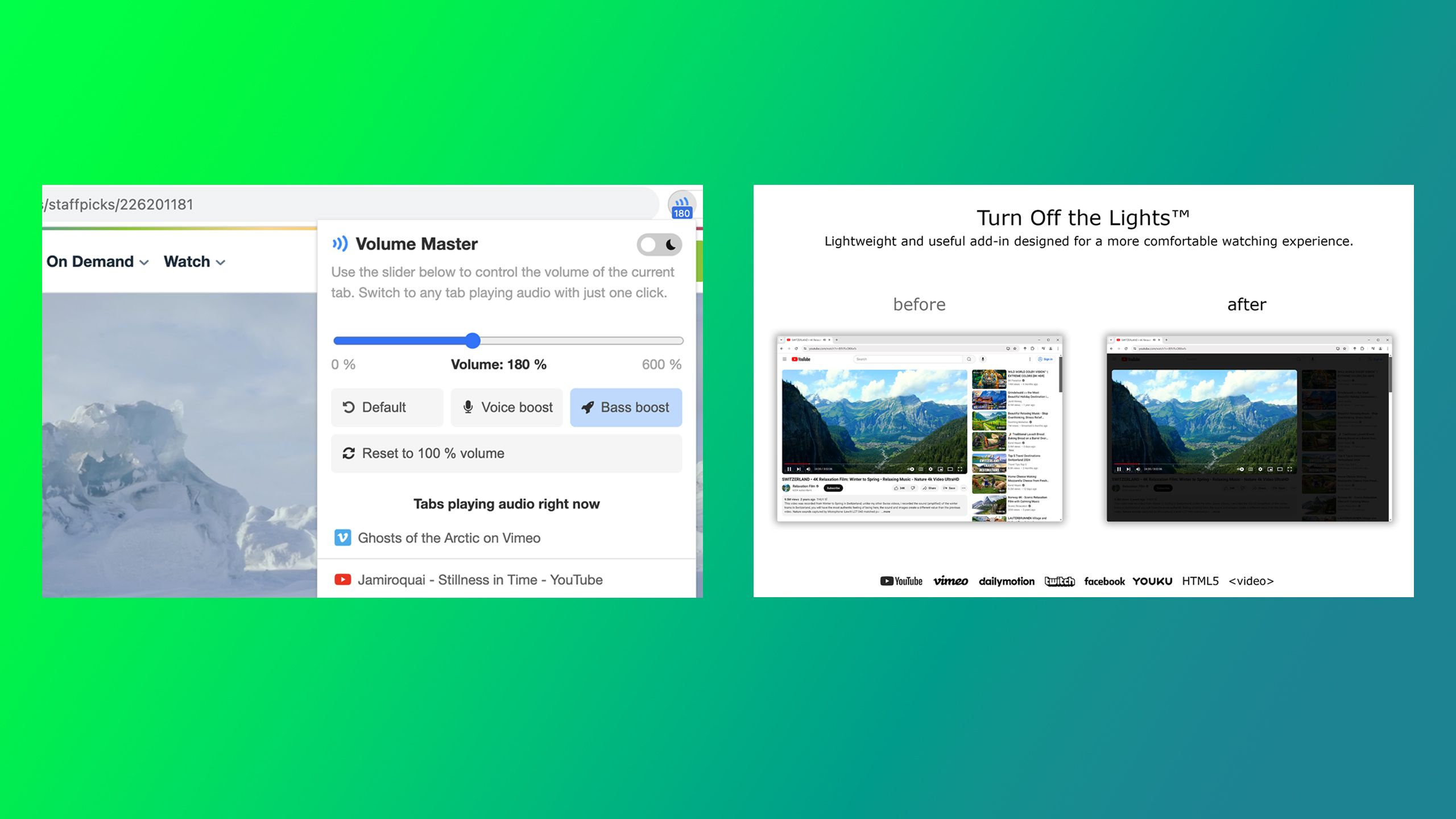 Volume Maaster and Turn Off the Lights Chrome extensions