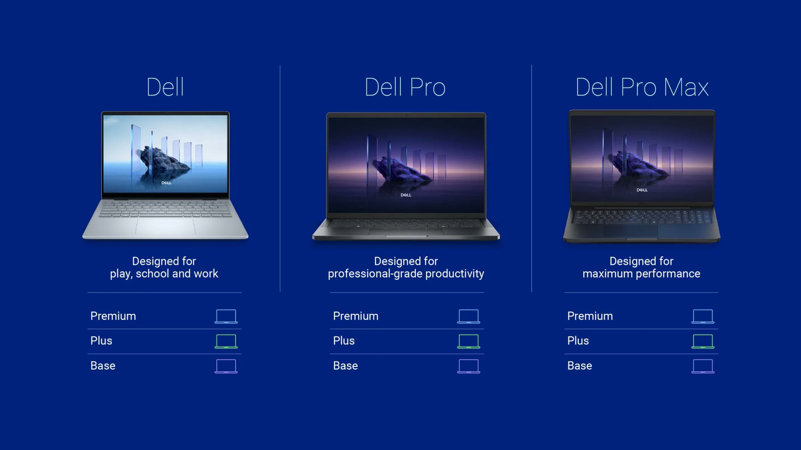 Dell's laptop PC rebranding at CES 2025