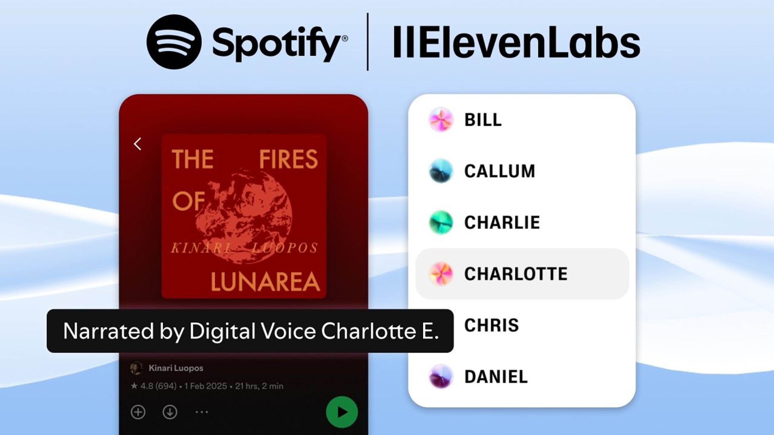 Spotify ElevenLabs partnership