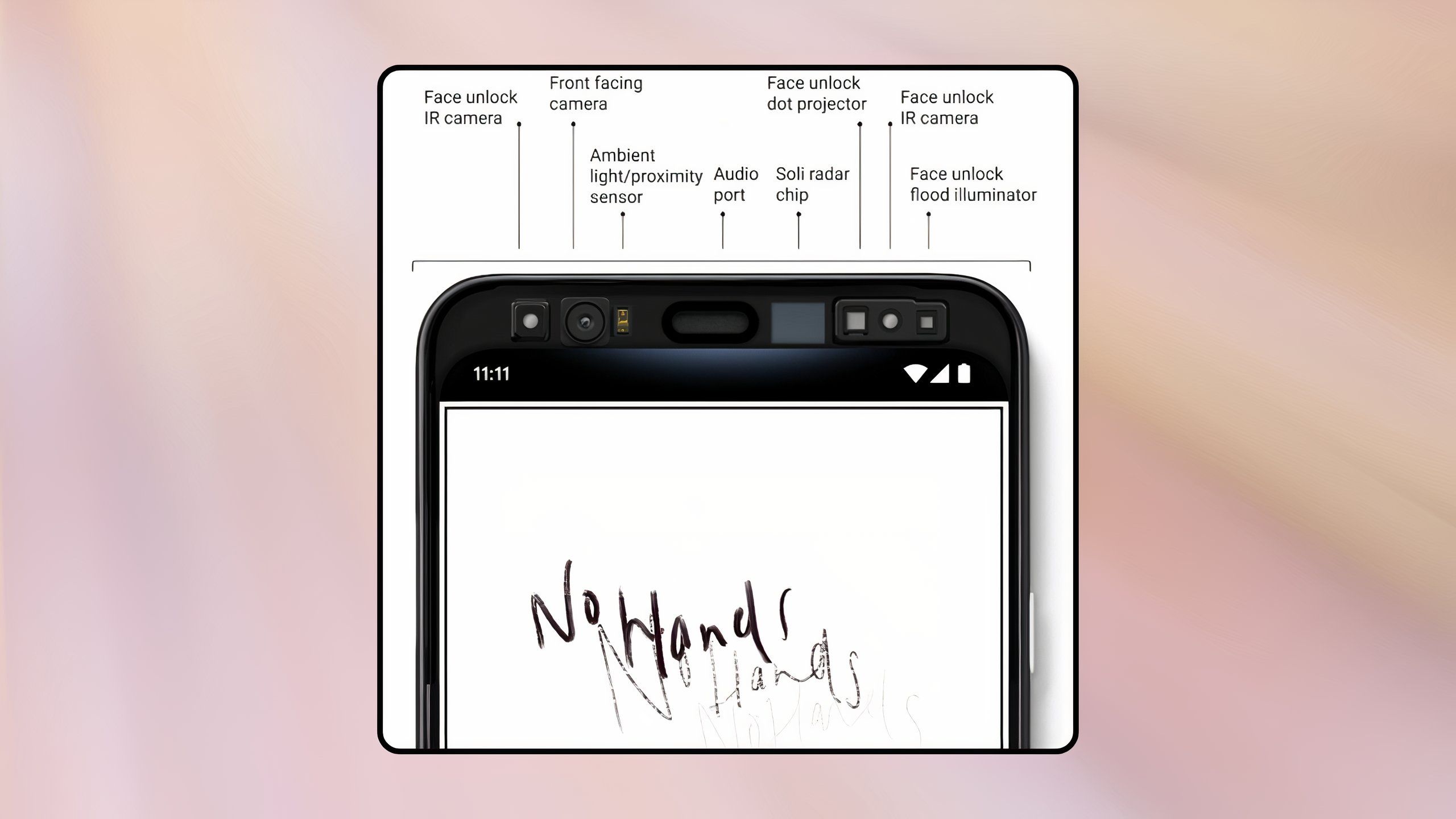 Soli Radar System location in Google Pixel 4