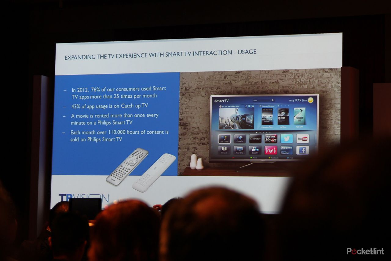 philips tp vision boasts strong smart tv usage teases future ambilight innovation image 1