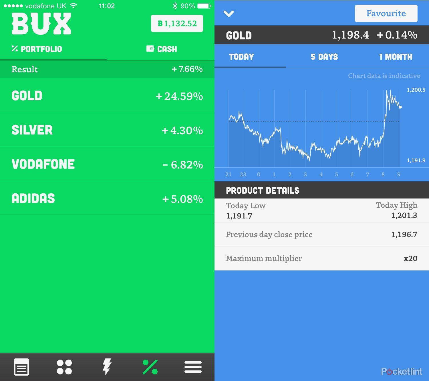 bux an iphone app that makes the stock market a game image 26