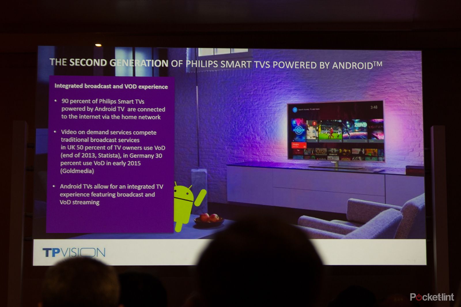 tp vision 90 per cent of philips android tvs get connected image 1