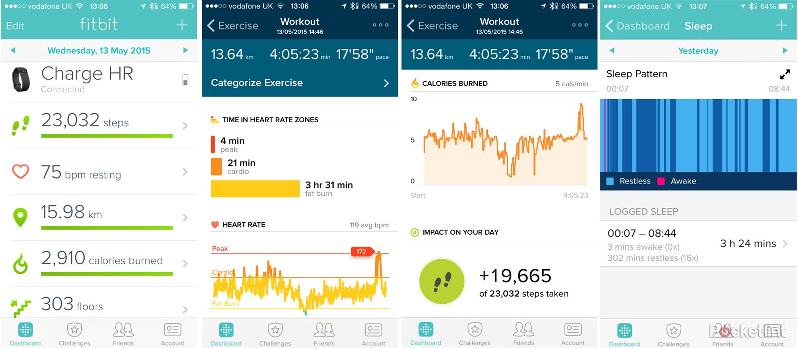 fitness trackers in the wild misfit vs withings vs fitbit vs samsung vs huawei image 3