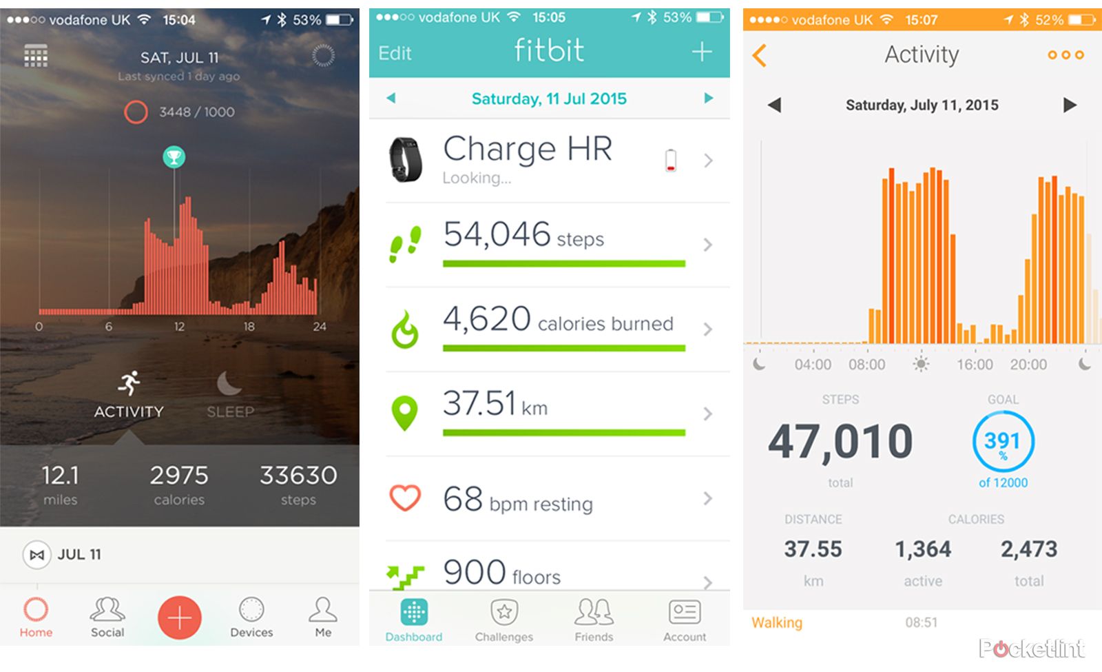 three peaks challenge how well did apple asus fitbit misfit and withings track our activity image 2