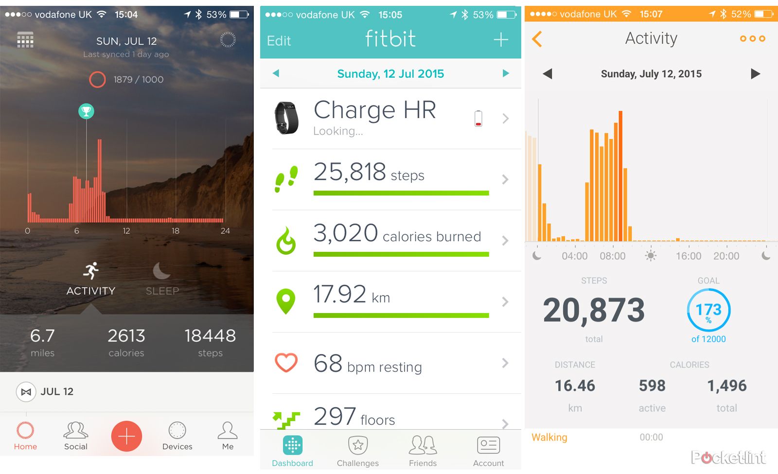 three peaks challenge how well did apple asus fitbit misfit and withings track our activity image 3