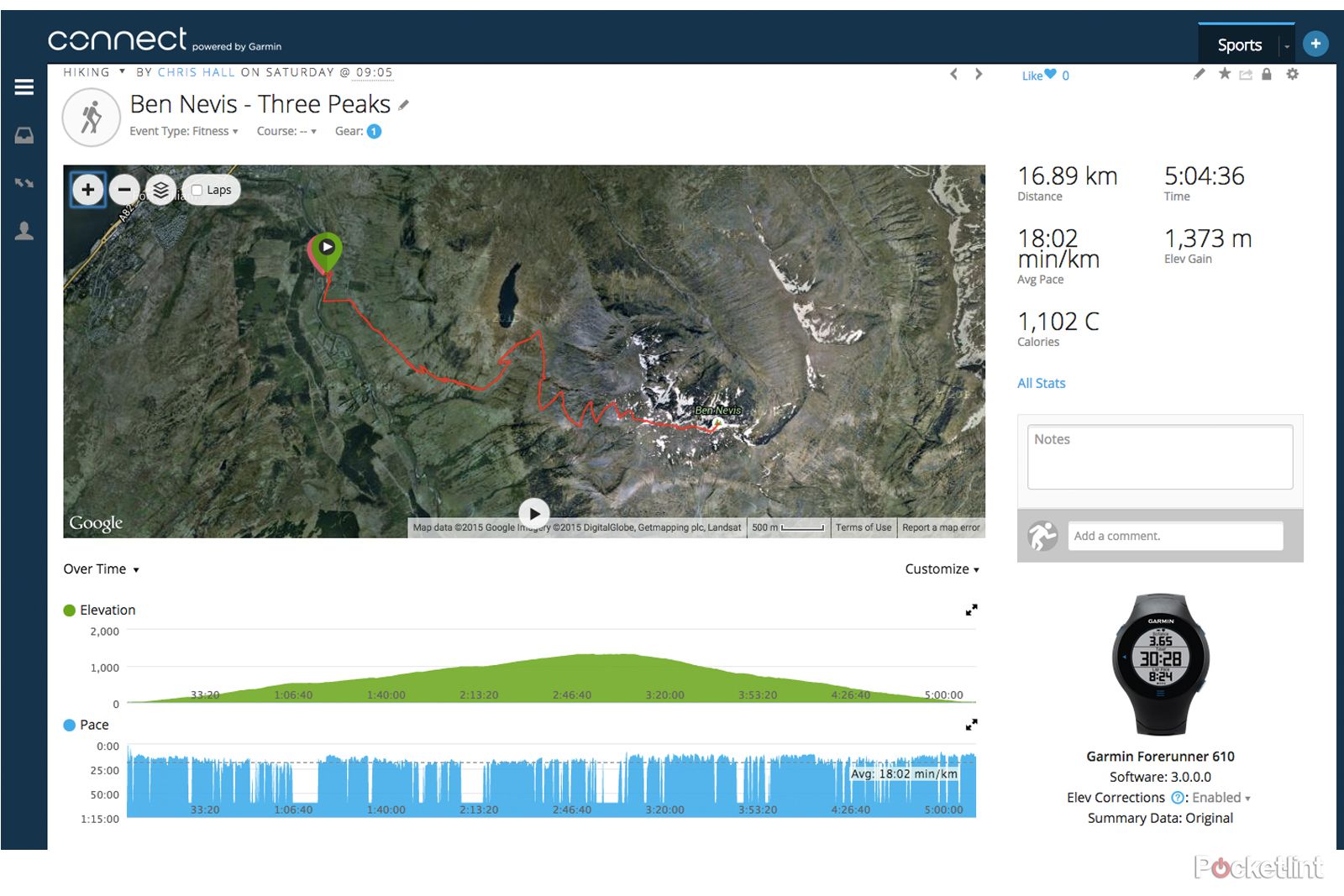three peaks challenge how well did apple asus fitbit misfit and withings track our activity image 6