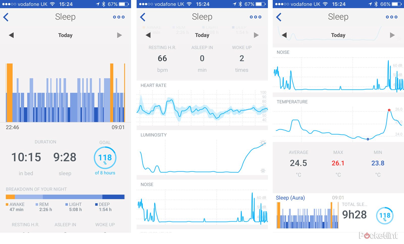 withings aura total sleep system review image 23