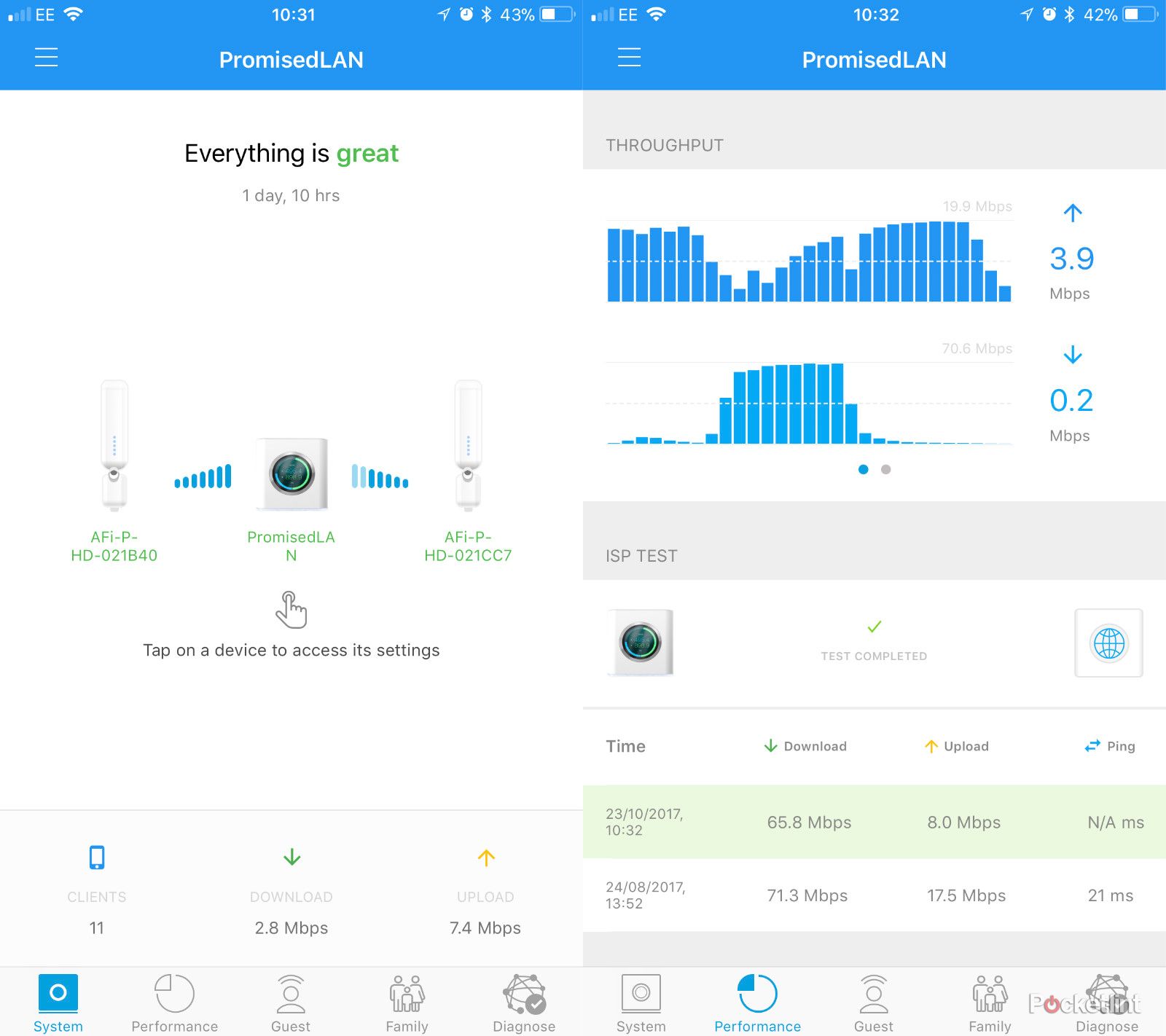 Home assistant amplifi hd Clearance