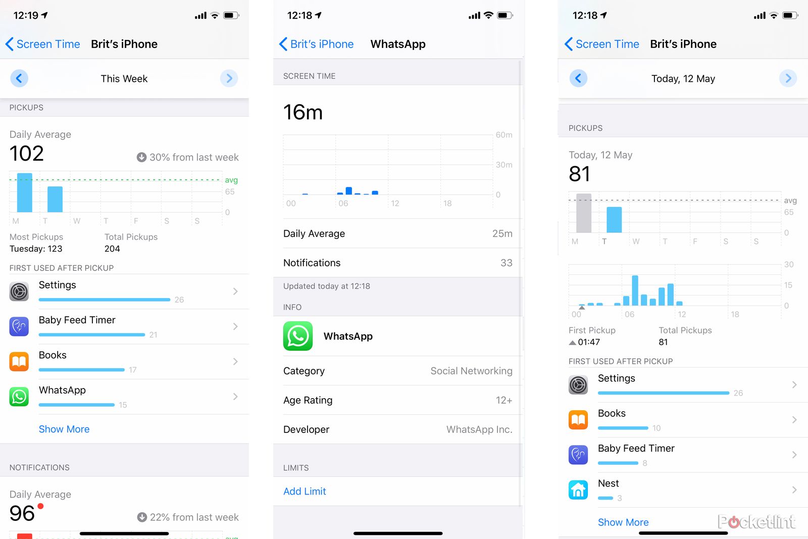 What Is Apple Screen Time And How Does It Work image 1