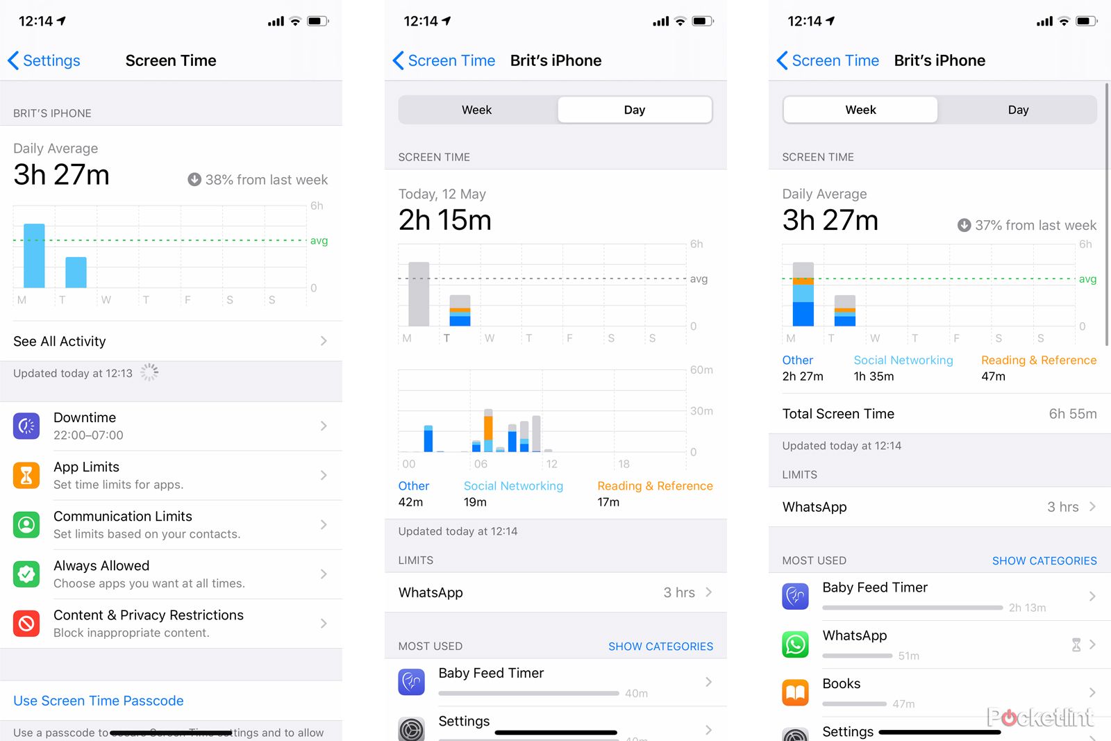 What Is Apple Screen Time And How Does It Work image 1