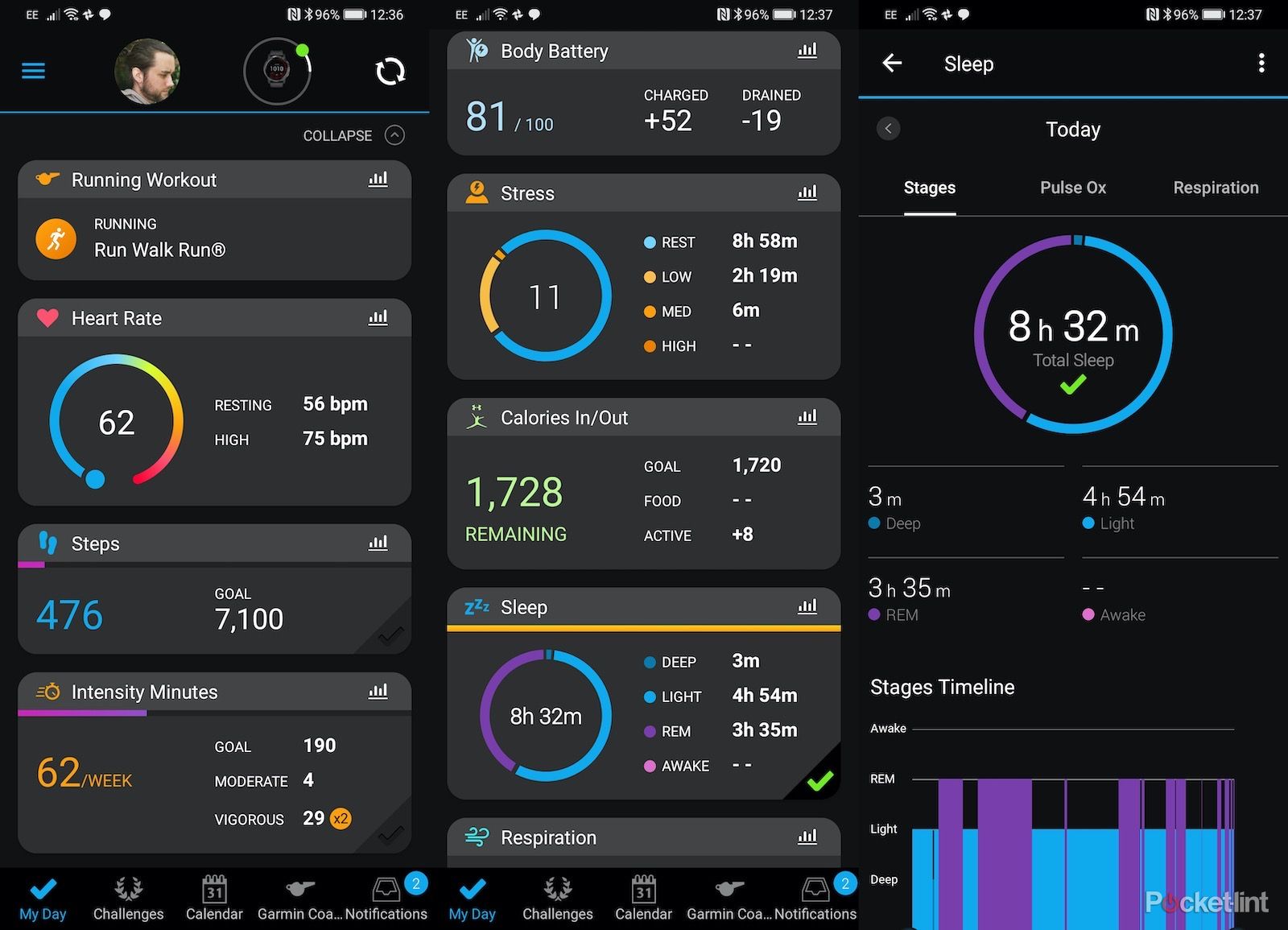 Garmin Vivoactive 4 review: Great fitness tracking