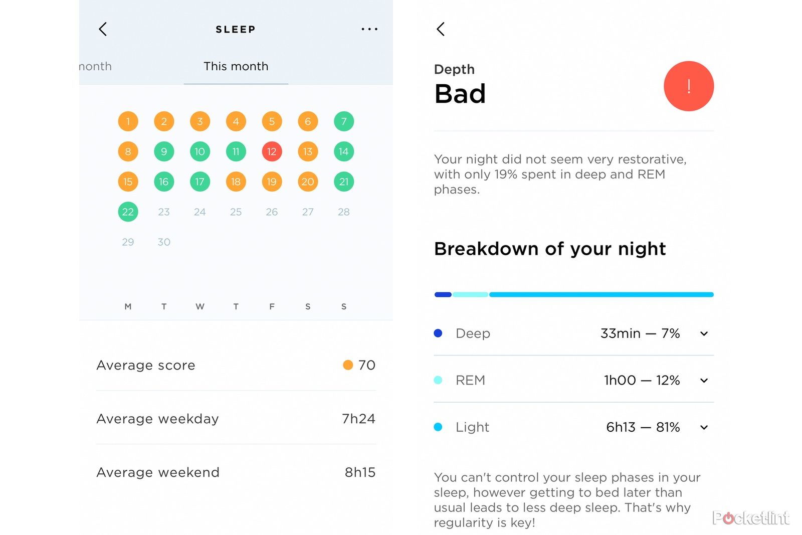 Withings Sleep Analyzer review The only game in town image 3
