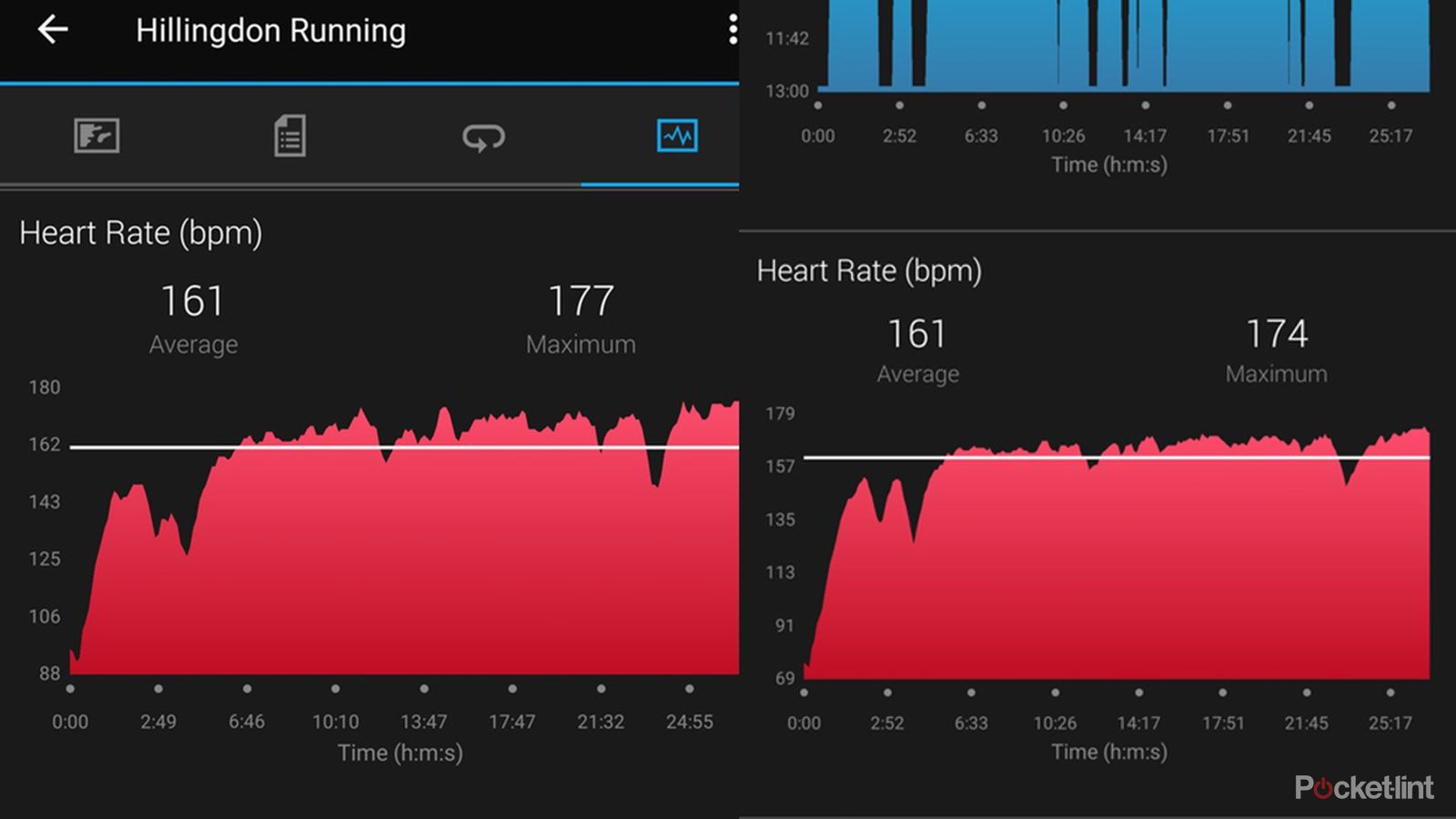 Garmin Forerunner 245 Music review - Pocket-lint