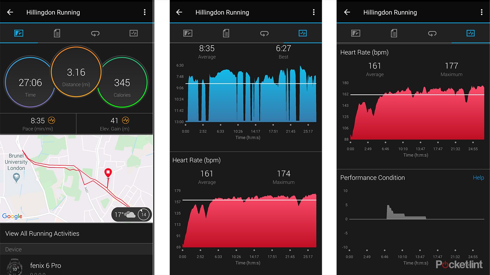 Forerunner 30 online review