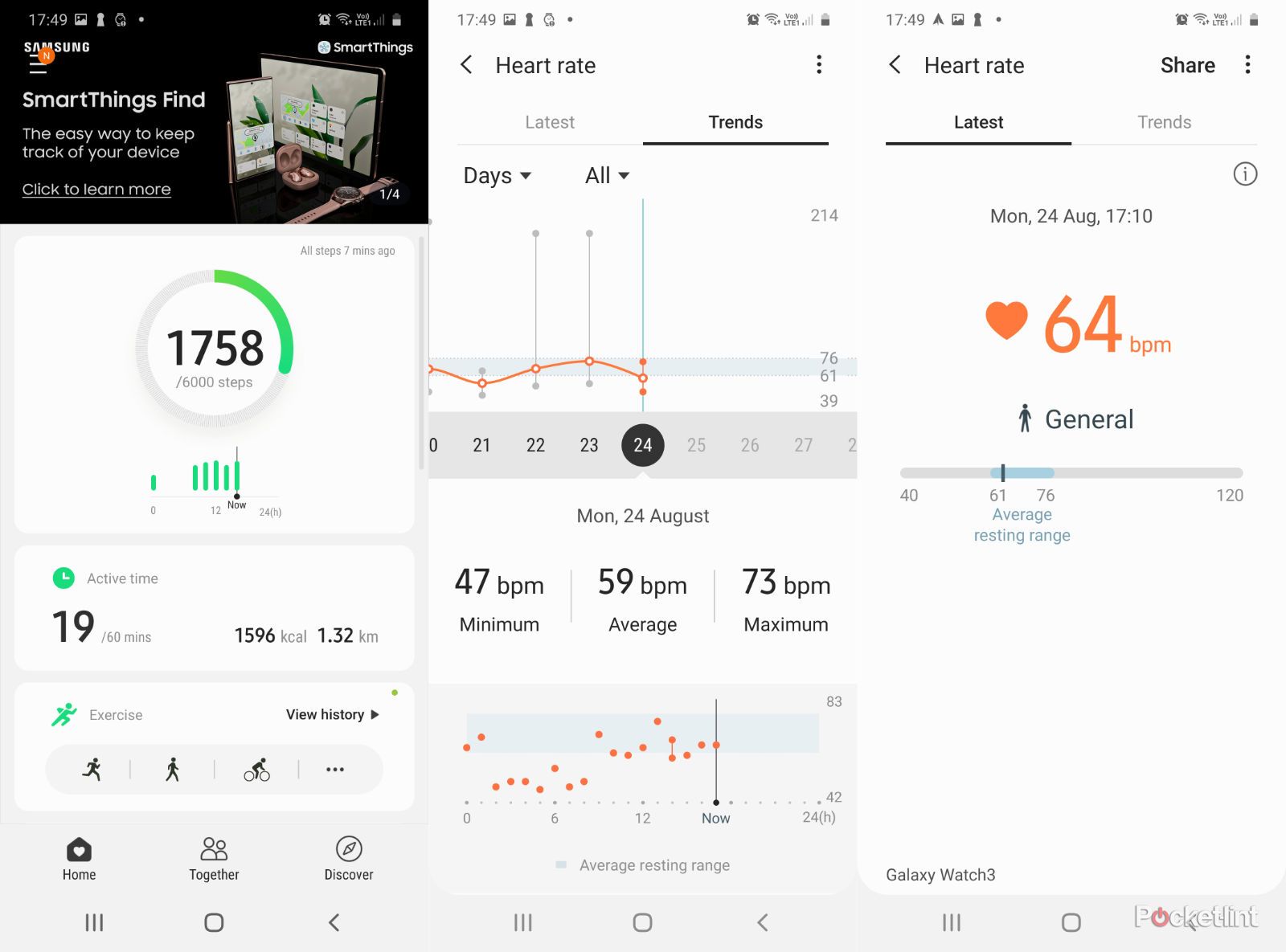 Samsung Galaxy Watch 3 review Fitness and finesse