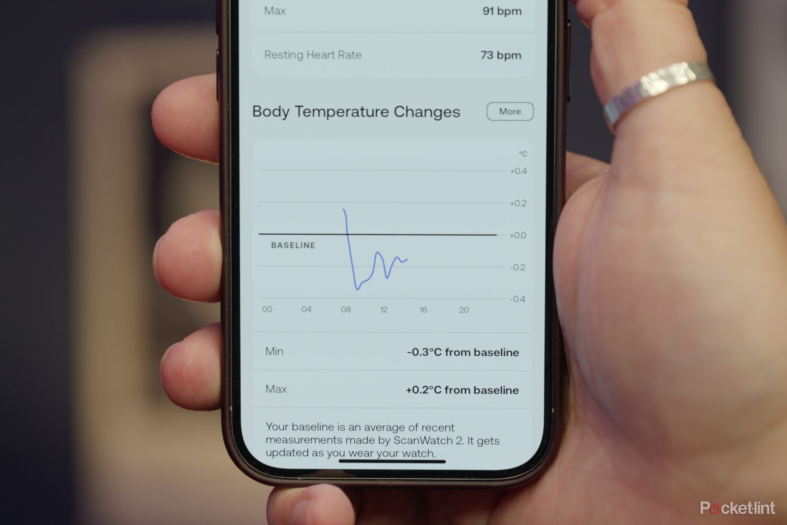 Withings App - baseline temperature