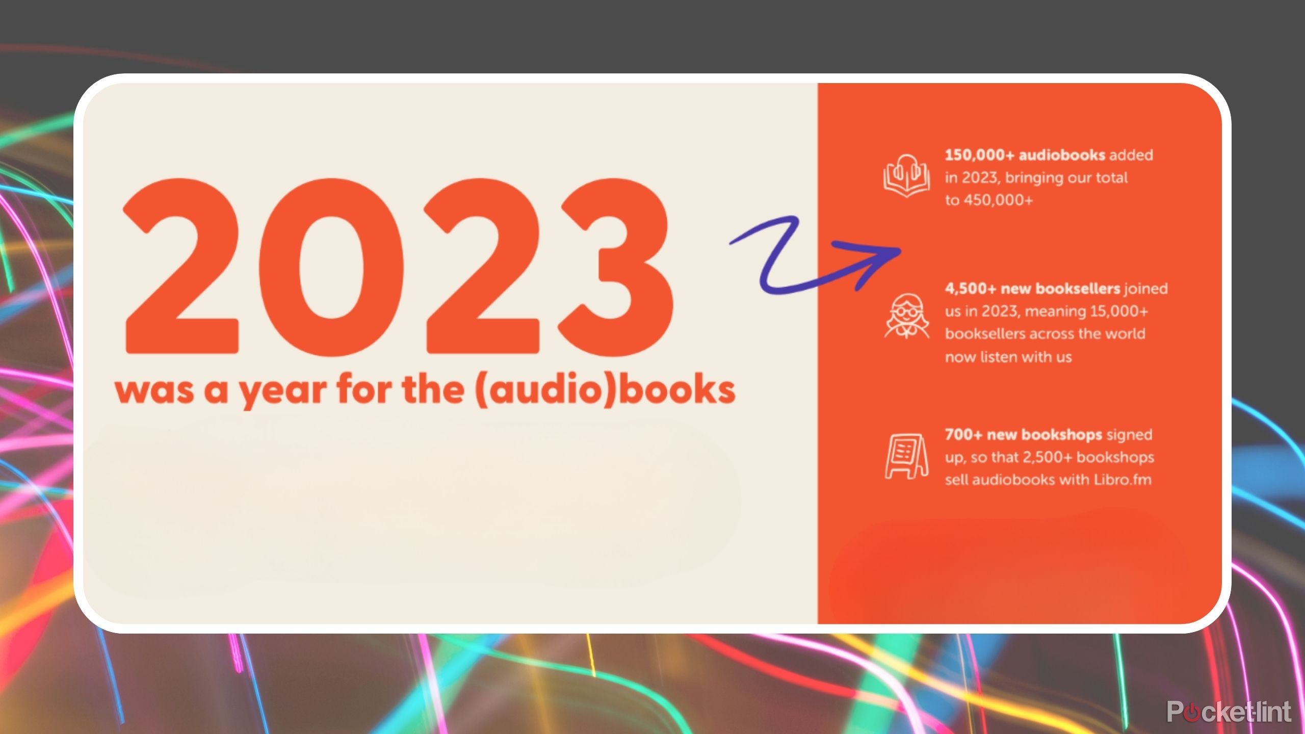 Catalog collection to rival Audible