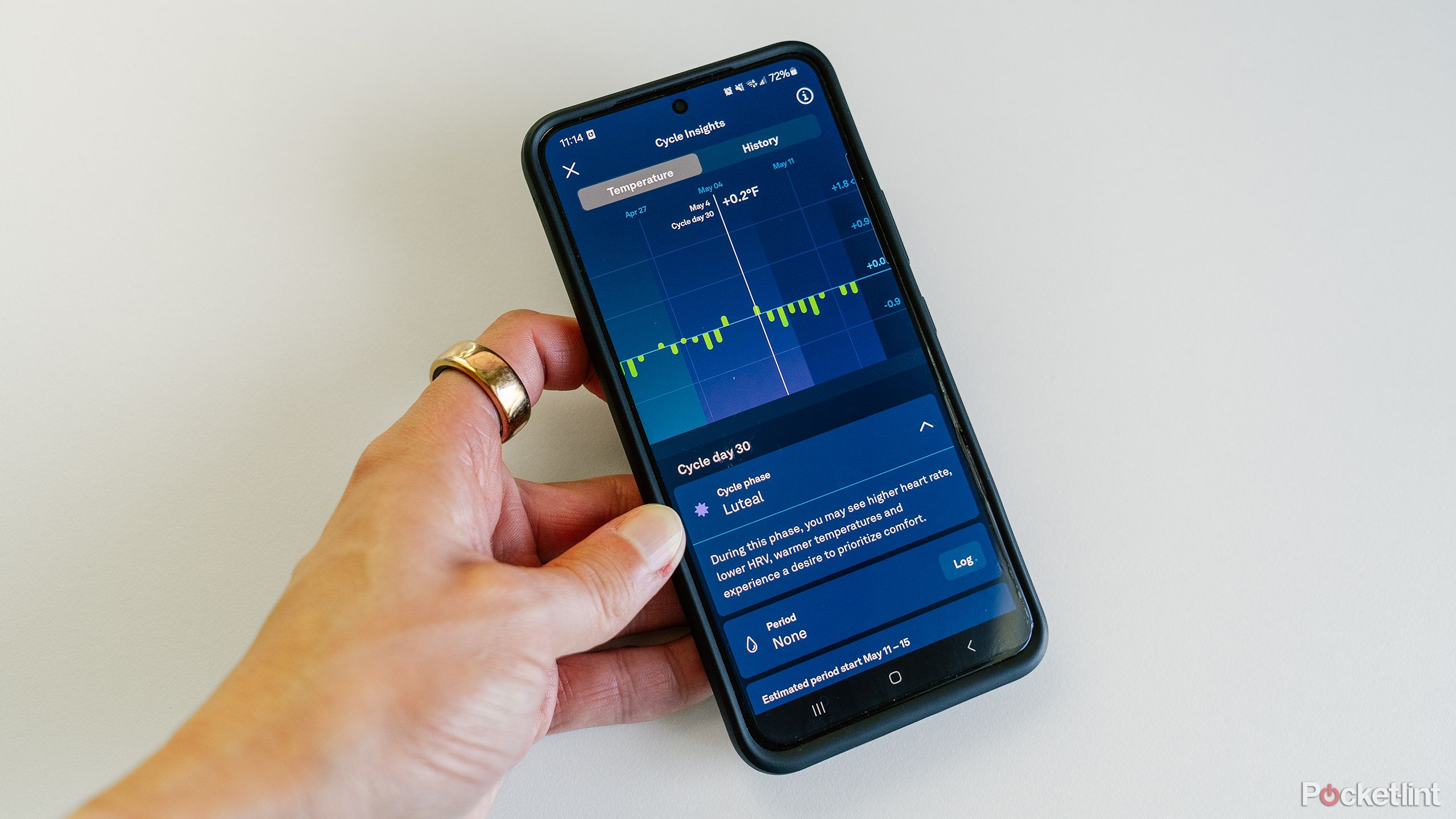 A hand wearing the Oura Ring holds a phone with the Oura app's Cycle Insights on the screen. 