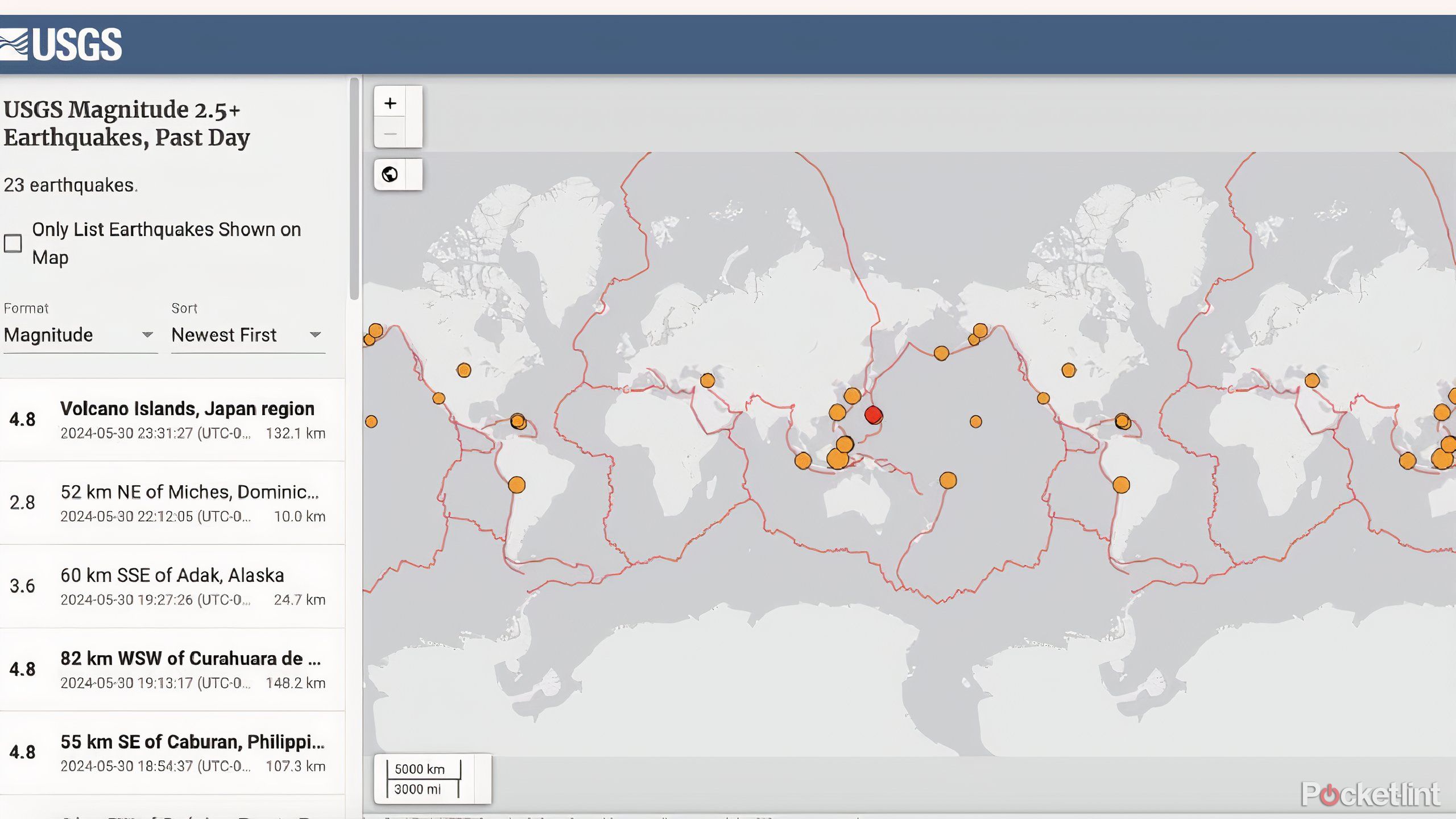 The USGS Earthquake models