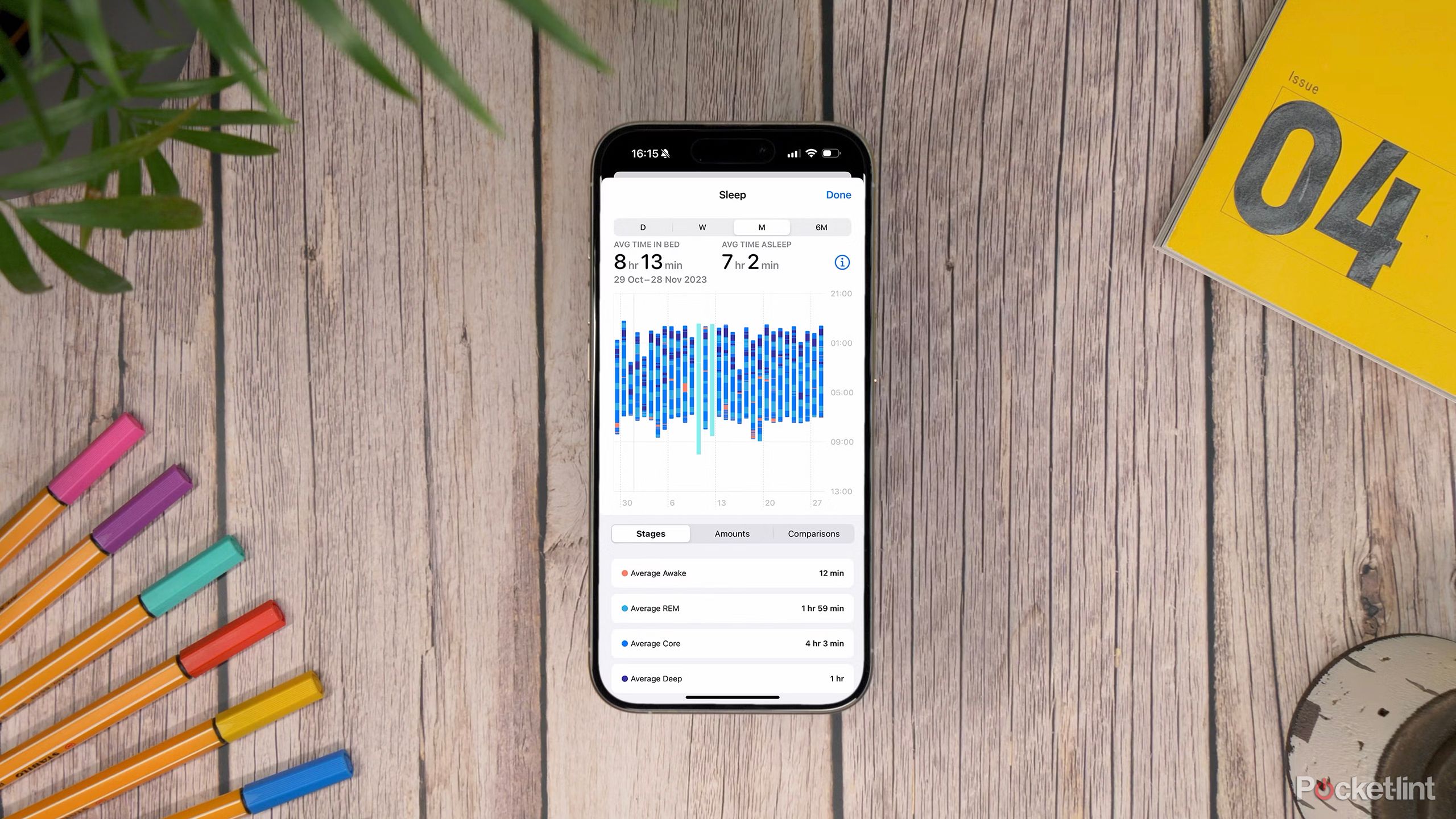 Sleepwatch App Free Sleep Tracking App For Apple Watch Apple Watch
