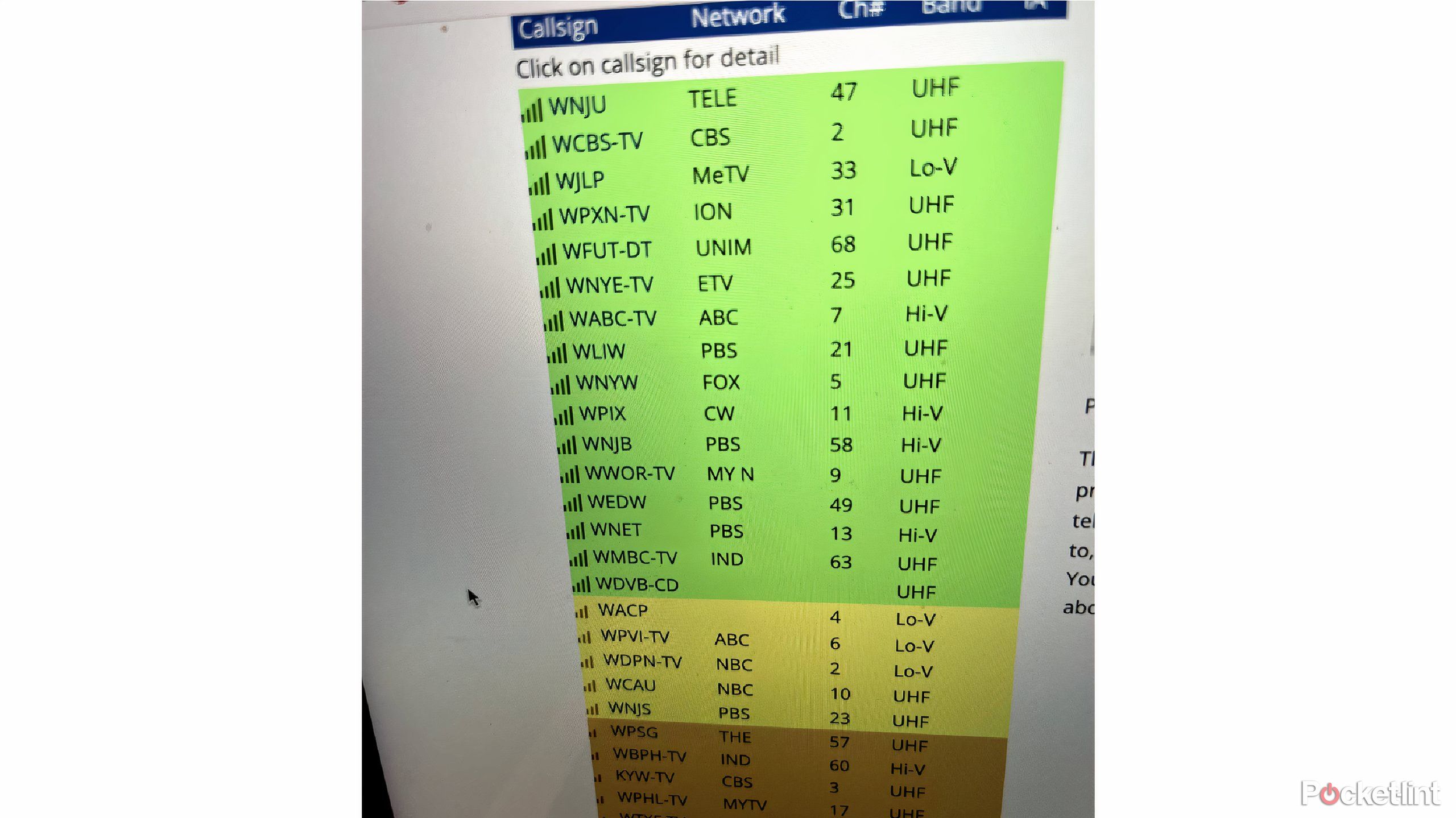 tv channel list