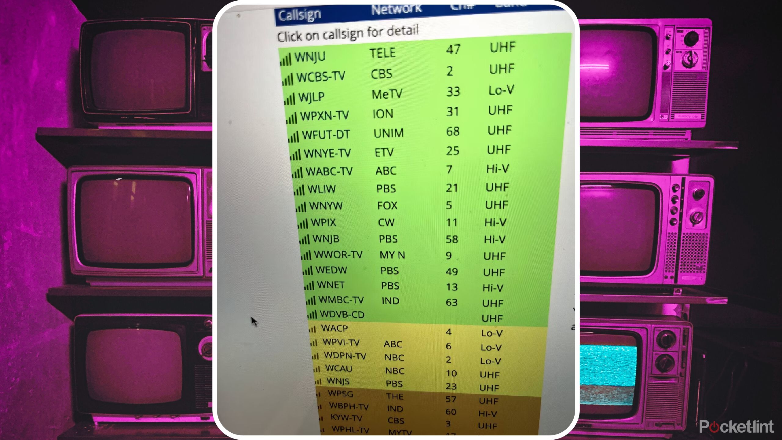 smart tv channel options displayed