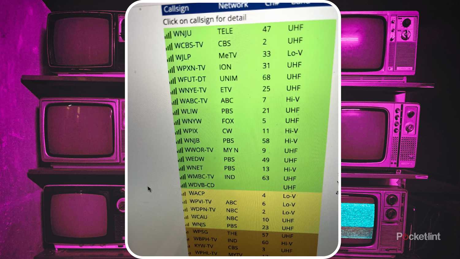 Tips for Selecting a Tv With Built-In Tuner for Channels: Expert Guide