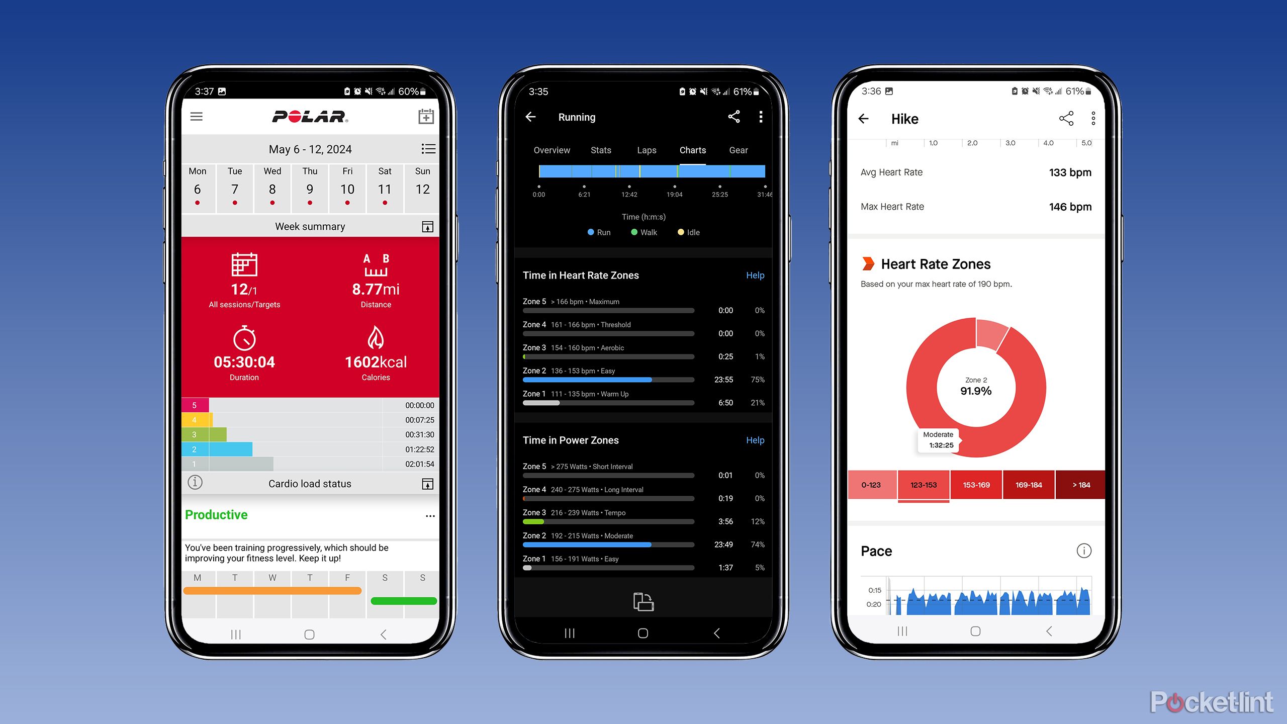 Three phones with Strava, Garmin Connect, and Polar Flow heart rate zones against a blue gradient background. 