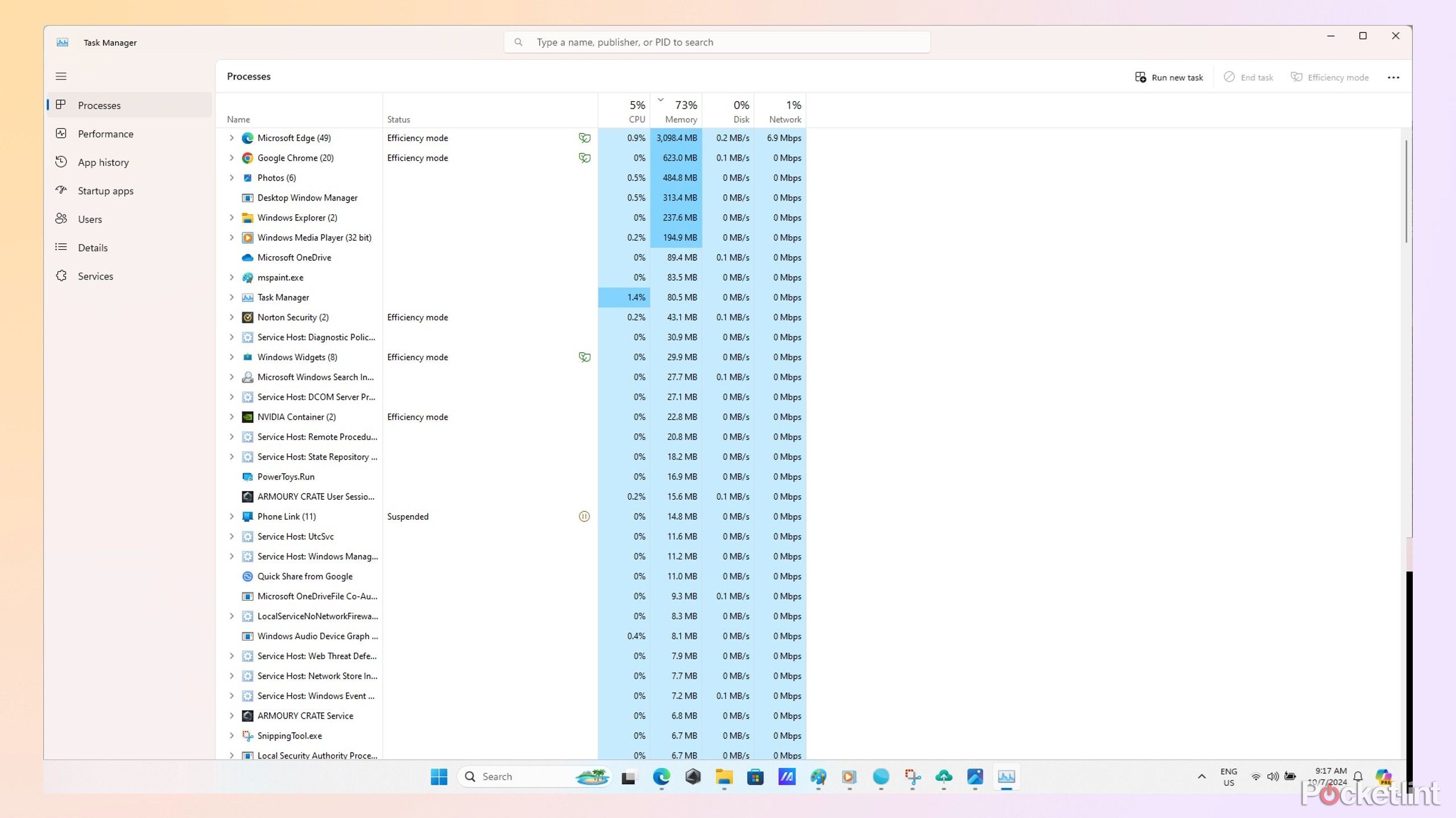 Memory usage