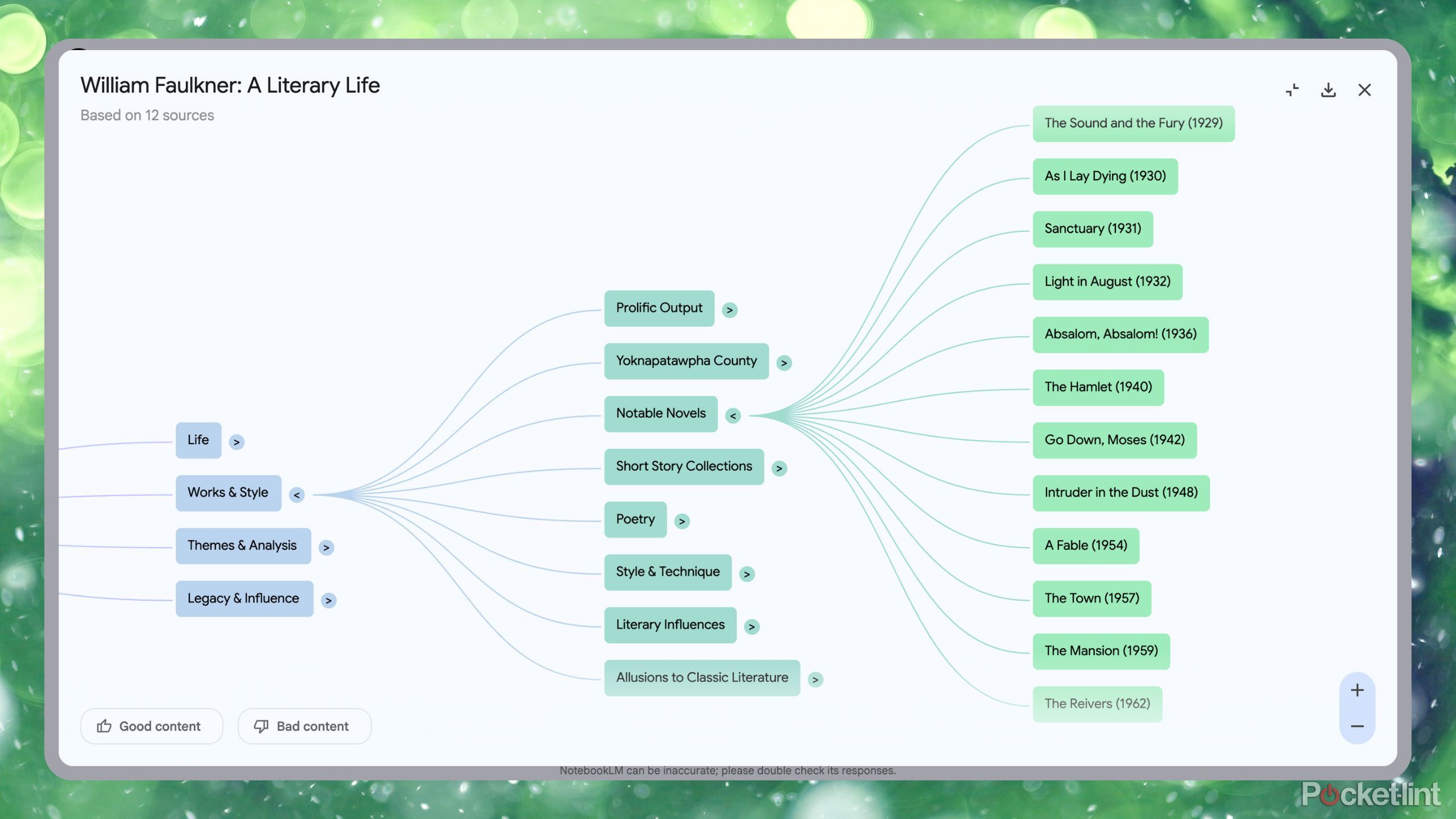 William Faulkner explainer using Mind Map on NotebookLM. 